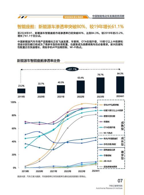 深圳宝安区启妙冠企业管理咨询起亚对未来市场的预测，名爵汽车品牌文化的传播